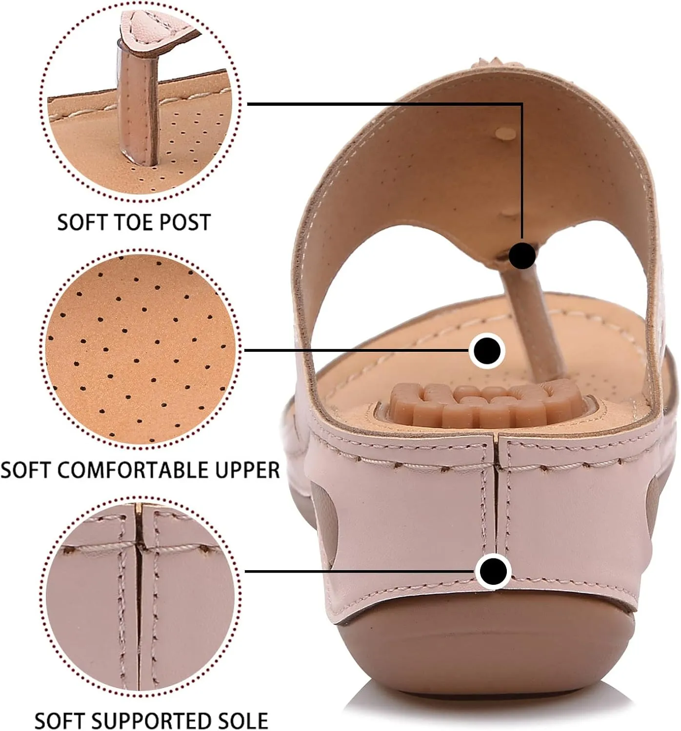 Womens Comfortable Orthopedic Flip Flops with Arch Support Yoga Mat Cushion Summer Beach Sandals for Plantar Fasciitis Pain Relief Walking